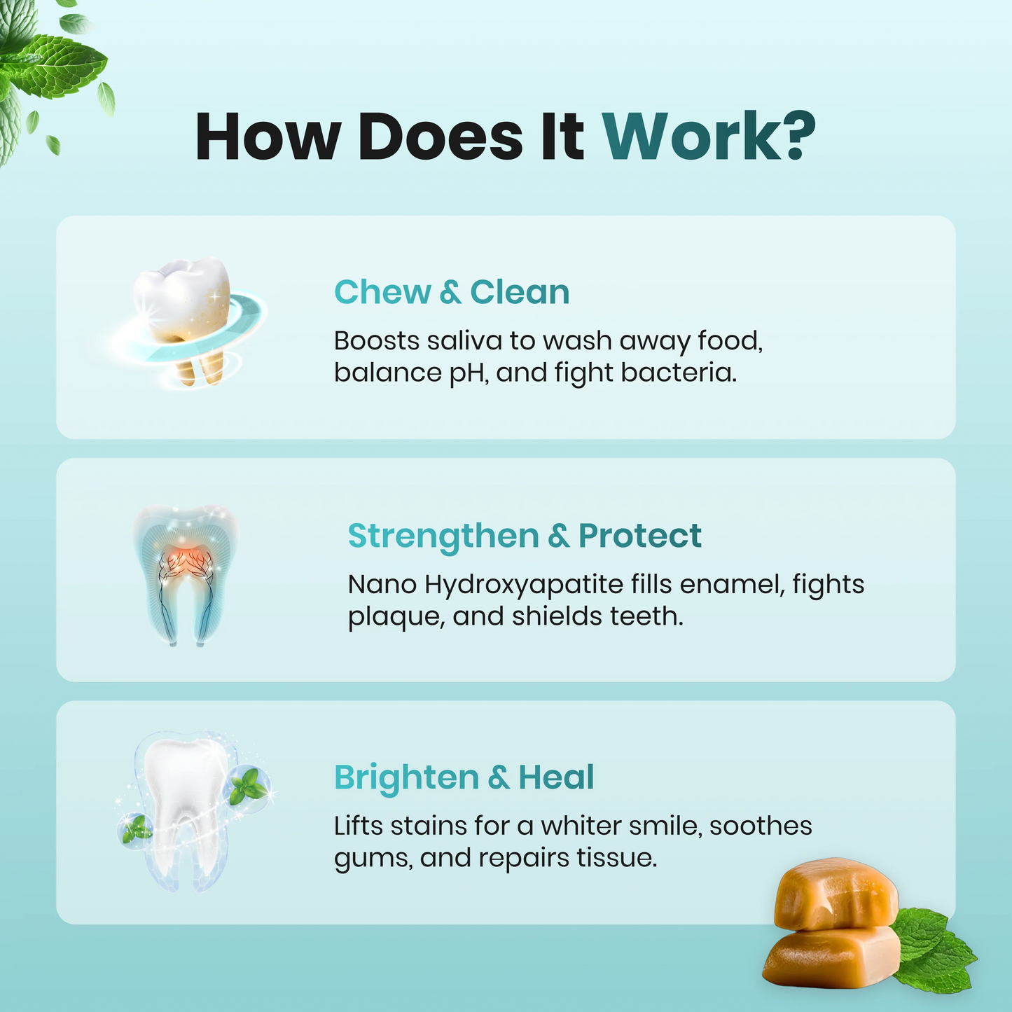 Remineralizing Gum