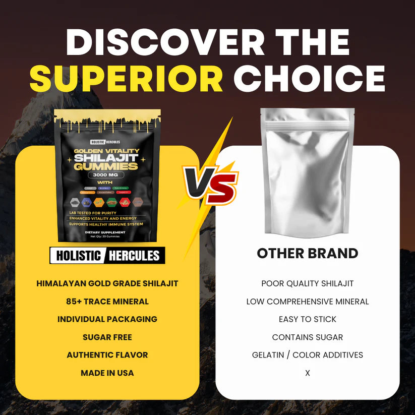 Hercules Shilajit Gummies