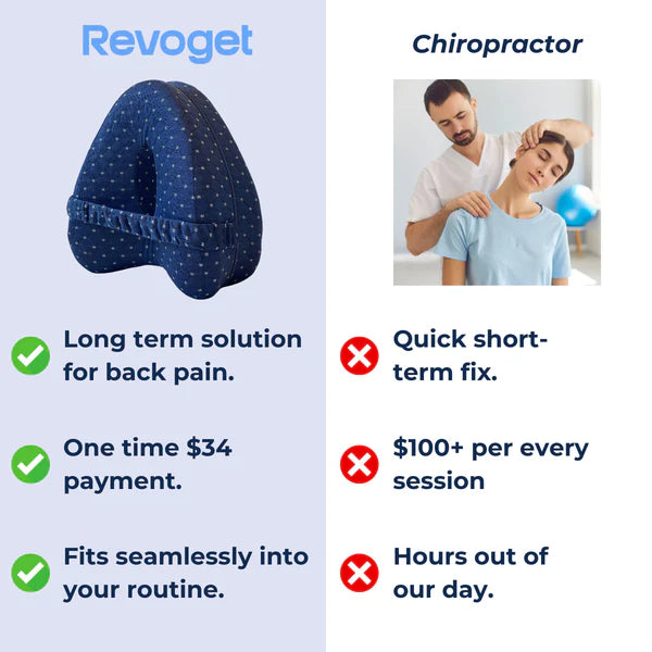 Revoget - Alignment Pillow