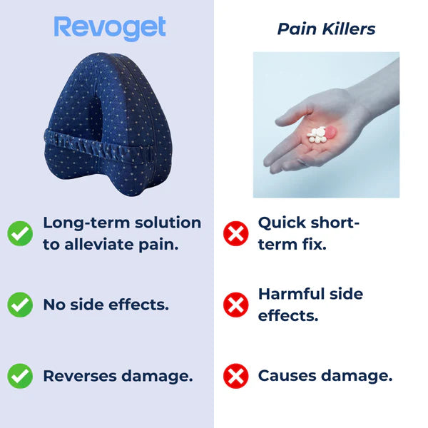 Revoget - Alignment Pillow