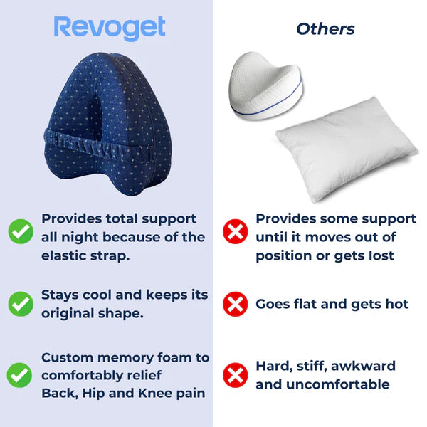 Revoget - Alignment Pillow